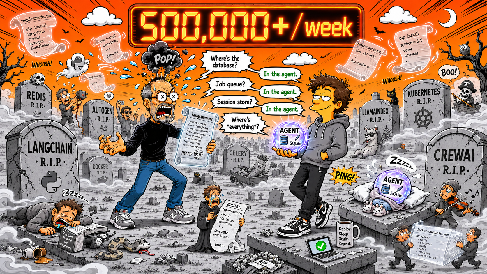 Cloudflare Agents SDK Hits 500K Weekly Downloads