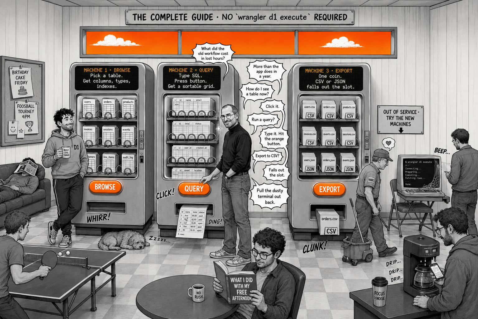 The Complete Guide to Managing Cloudflare D1 Without the Terminal